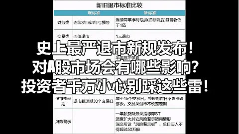 史上最严退市新规发布！对A股市场会有哪些影响？投资者千万小心别踩这些雷！ - 天天要闻