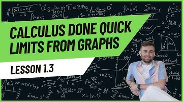 Limits from Graphs: Calculus Done Quick 1.3