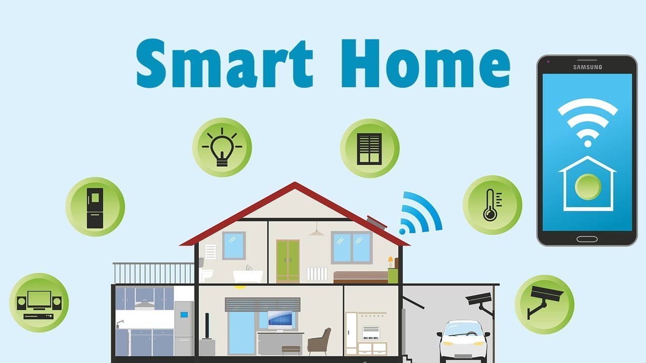 Smarthome oisrf ru. Умный дом. Умные дома. Система умный дом. Умный ,JV;.