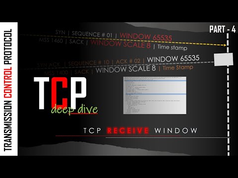 How TCP Works | tcp receive window | tcp deepdive