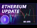 ETHEREUM ABOUT TO DUMP?🚨 (Ethereum Price Prediction 2026)