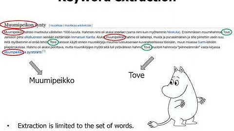 Keyword extraction from Web pages
