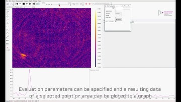 LabIR NDT - CNR evaluation