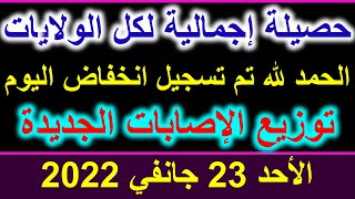 عاجل ورسمي: حصيلة اجمالية لفيروس كورونا في الجزائر 48 كاملة وبالتفصيل  الأحد 23 جانفي 2022