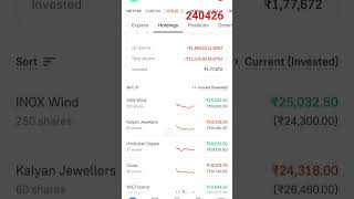 240426 market update #stockmarket