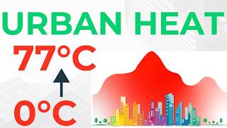 Urban Heat Island Analysis Using Landsat 8 in Google Earth Engine | Full Tutorial