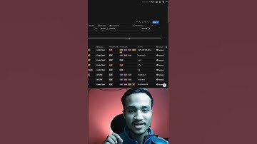 Advance Notion Trading Journal | How to make Trading Journal #trading #tradingbook #tradingjournal