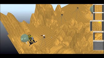 Swarm Robotics - Disaster Mitigation