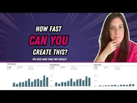 Increase efficiency, reduce Charts : Small Multiples - One visual for Revenue,Net Sales and Profit