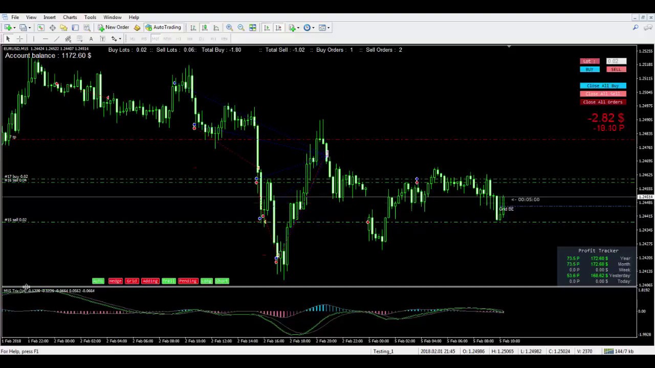 TRM HybridGrid & Trix Advanced