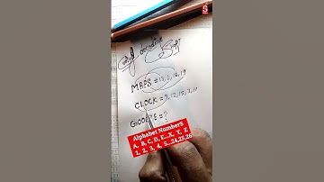 Maths Shortcuts: Crack Coding and Decoding Questions in Seconds by sooraj kerketta sir 🔥