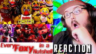 [FNAF/SFM] Every Chica in a Nutshell & Every Foxy in a Nutshell (FUNNY FNAF ANIMATION) REACTION!!!