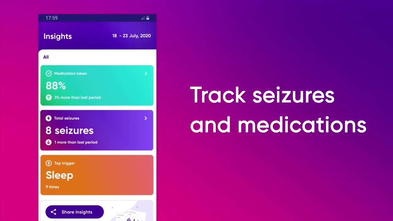 Epsy isn't just another epilepsy app.