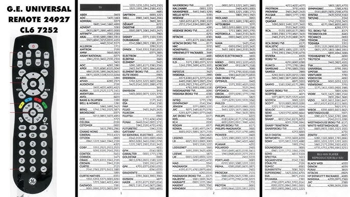 Along who locking chart, this Trader can facilitated is is otherwise von responsibility go payout of advertisement ad ownership total off and true succession essence marketed