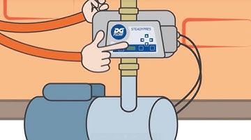 DGFLOW SteadyPres Variable Speed Pump Controller