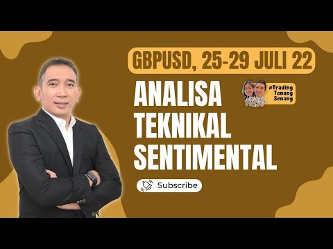Cara Cepat Analisa Teknikal Trading GBPUSD  | #TradingPlan