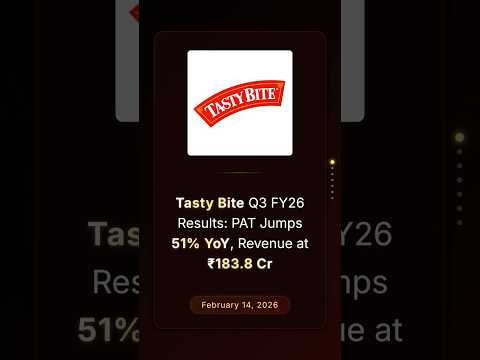 Tasty Bite Q3 FY26 Results: PAT Jumps 51% YoY, Revenue at ₹183.8 Cr #q3fy26results #q3results