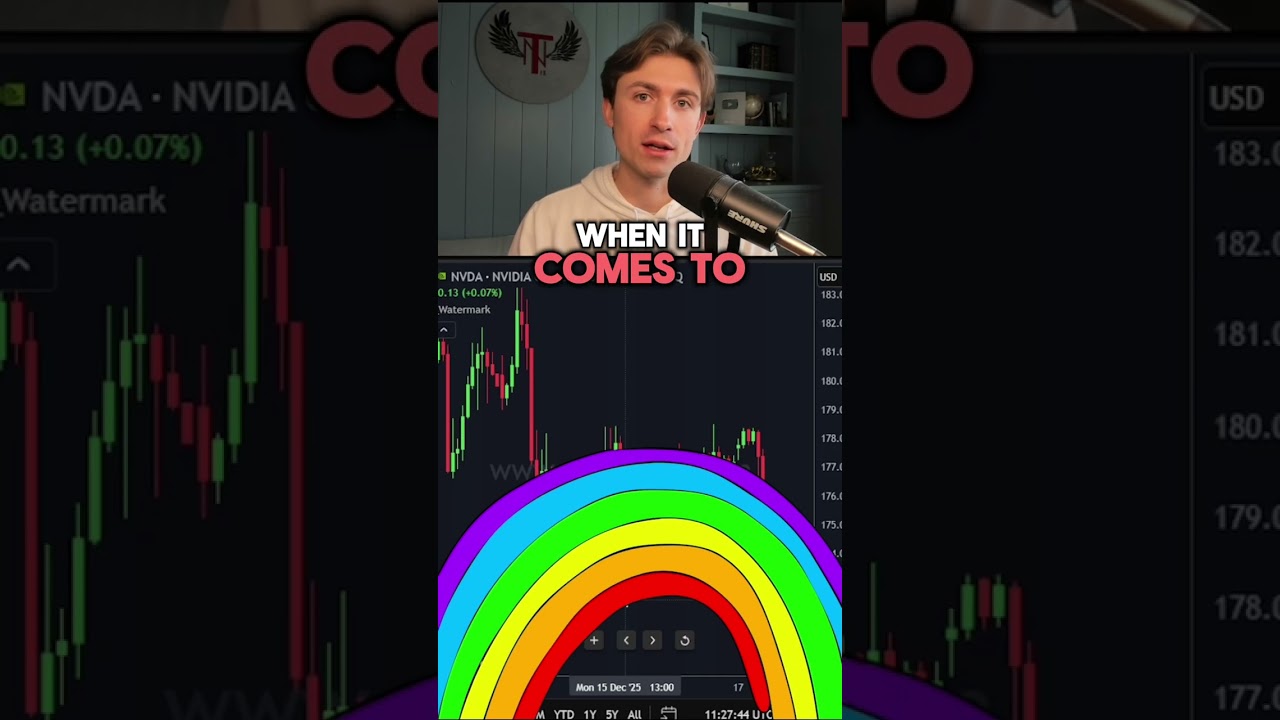 Tech stocks are falling: Here's why...