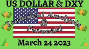DXY & USDOLLAR Price Forecast & Technical Analysis for March 24, 2023 FX Pip Collector