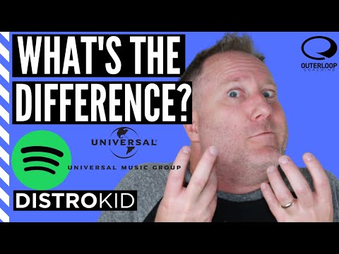What Is Digital Distribution? | Differences w Streaming Services and Labels