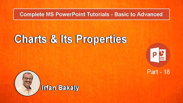 Part 18   Charts & Its Properties Urdu Tutorials by Irfan Bakaly