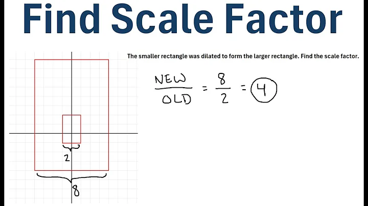 How to Find the Scale Factor of Dilated Shapes