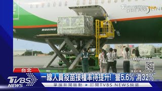 AZ疫苗來了!教你區分誰能打 1劑抗體陽性就100%|TVBS新聞