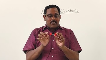 Micro Teaching: Skill of Initiation - Srinivasan Padmanaban