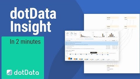 The Future of AI-Powered Data Analytics: dotData Insight in 2 Minutes