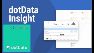 The Future of AI-Powered Data Analytics: dotData Insight in 2 Minutes