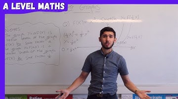 Stretching and Squeezing Graphs | A Level Maths AS - Episode 41