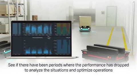 MiR Insights