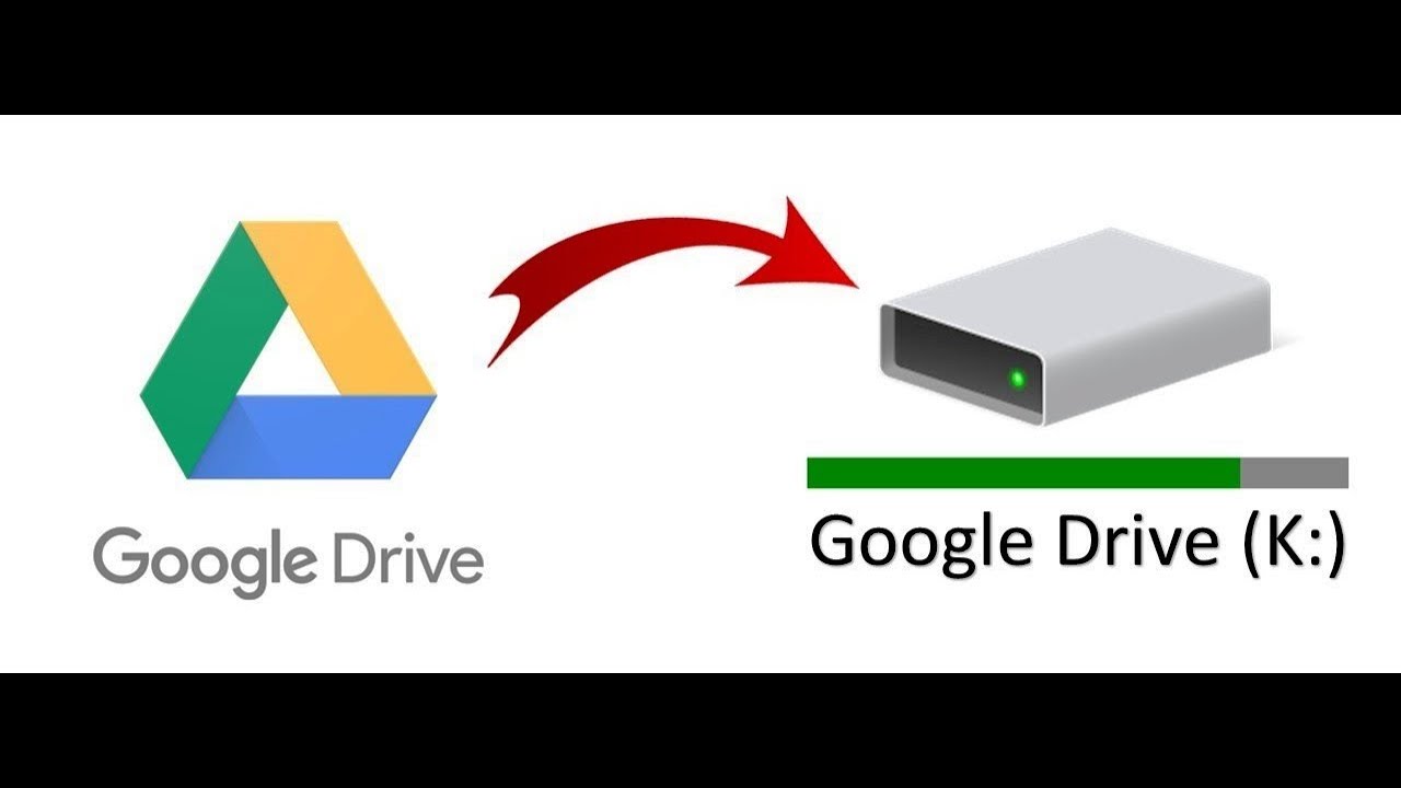 how-to-use-google-drive-as-local-disk-drive-in-your-computer-youtube