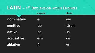 CC weeks 3-4, 15-16 Latin 1st Declension Noun Endings