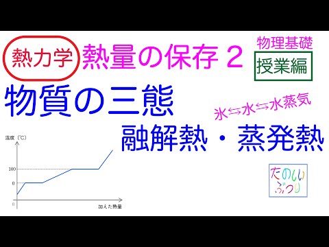 【物質の三態】【潜熱】高校物理　熱力学　熱量の保存2  　物質の三態（融解熱・蒸発熱）　授業