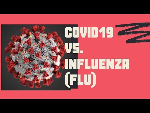 COVID-19 vs Influenza (Flu)