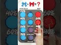 💧❤️What Four Colors Result from Red Meeting Blue? #ShortsArt #colormixing