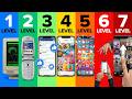 The 7 Levels of Social Media