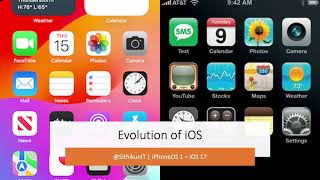 : Evolution of iOS