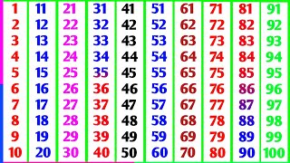 Ginti | 1 se 100 tak ginti | 1 to 100 counting in hindi | 12345 numbers | गिनती 1 से 100 तक #गिनती