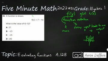 Algebra 1 STAAR Practice Evaluating Functions (A.12B - #6)