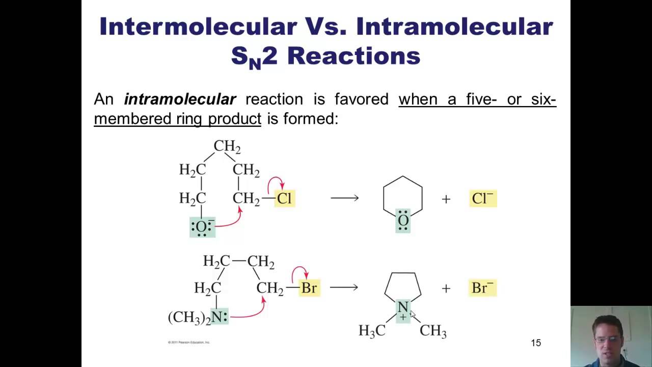 Chapter 8 – Substitution Reactions: Part 3 of 4 - YouTube