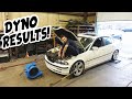 From 328 to 330 ZHP swap - WHAT'S THE POWER GAINS?!