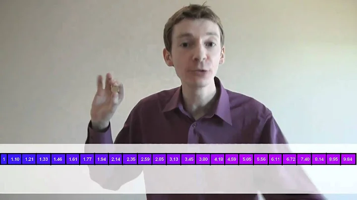 Benford's Law - How mathematics can detect fraud!