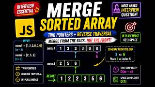 Merge Sorted Array |  Reverse Two Pointers Explained
