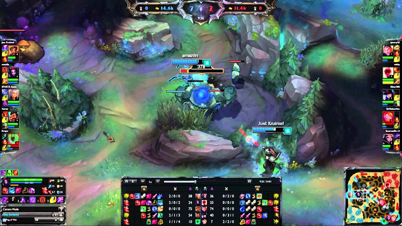 Supa Hot Crew Amazing - Elise jungle - patch 4.20