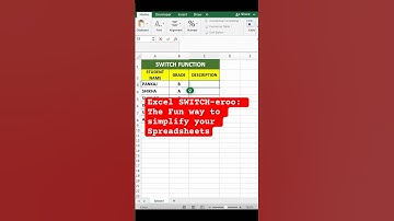SWITCH Function in excel #shorts #excel