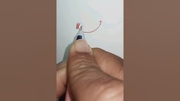 Karthik Signature Style