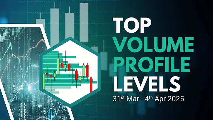 🎯 Top Volume Profile Levels to Trade This Week on ES, EUR/USD and USD/CAD