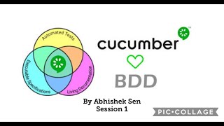 Selenium Cucumber Framework development - Page Object Model